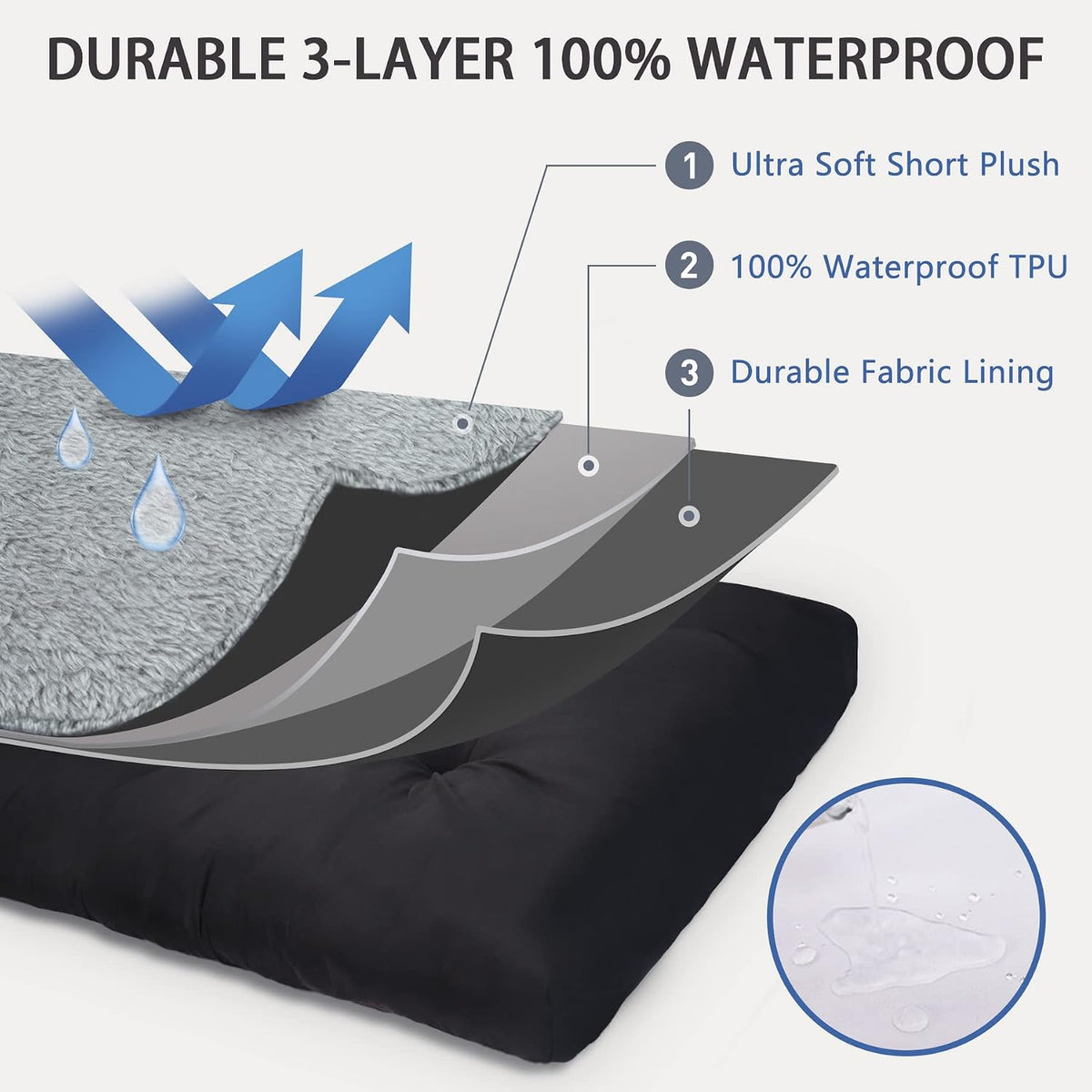 Large Plush Dog Bed for Crate with Washable Cover, 35x22 - 35.0"L x 22.0"W x 3.0"Th (Pack of 2) / Grey - image 4