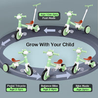 Tricycle for Kids 1-3 Year Olds - Light Green - image 2
