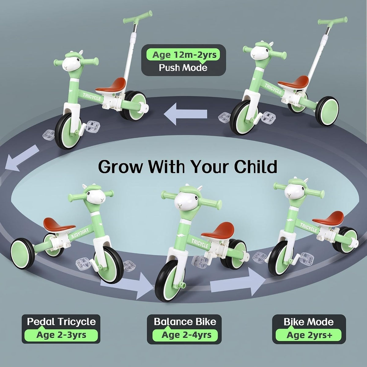 Tricycle for Kids 1-3 Year Olds - Light Green - image 2