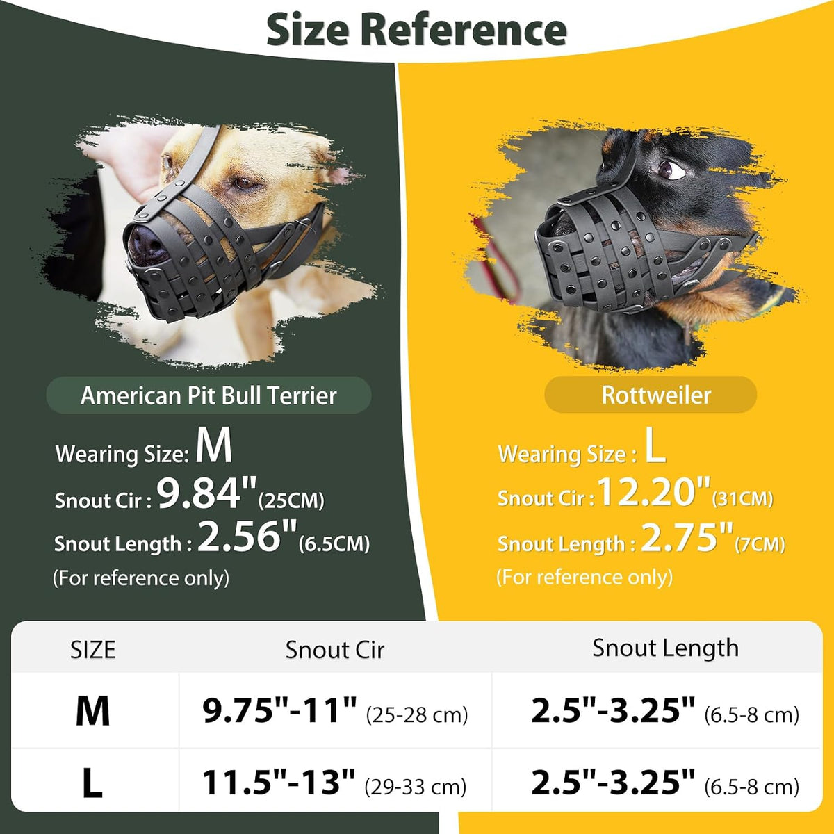 Pitbull Dog Muzzle for Large Medium Dogs Prevent Biting Scavenging – Essentials for Dogs - Green / M [Snout Cir: 9.75"-11"] - image 4