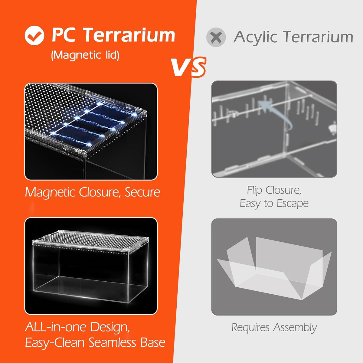 AZV Escape-Proof Tarantula Enclosure - Large(11.81*7.87*5.90inch) - image 4