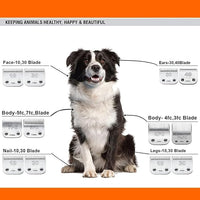 5PACK Dog Grooming Clipper Replacement Blades Compatible with Andis Pet Clipper/Oster A5/Wahl KM Series Dog Clipper with Ceramic Blade & Stainless Steel Blade (#10+5FC+7FC+3FC+4FC)