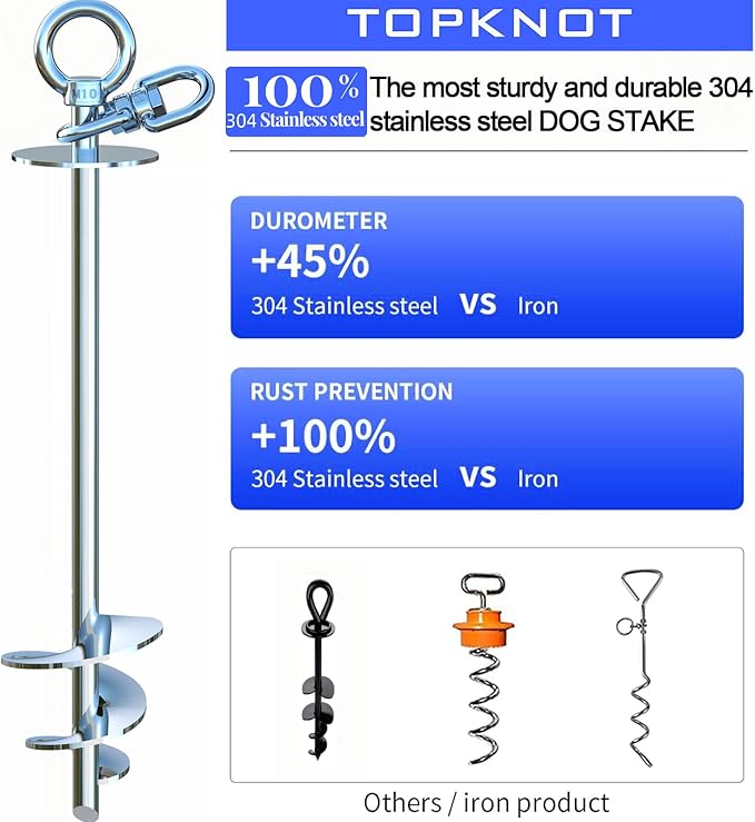 Dog Tie Out Cable and Stake,45FT Heavy Duty Cable,360°Swivel Dog Run- No Tangle,Runner for Yard- Up to 150LBS,Ideal for Outdoor Camping