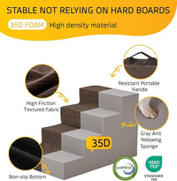Dog Stairs for High Bed, Dog Steps for Bed Couch Sofa, 35D Foam Pet Steps for Small Dogs and Cats, Extra Wide Pet Stairs with Non-Slip Bottom Brown, 5 Steps