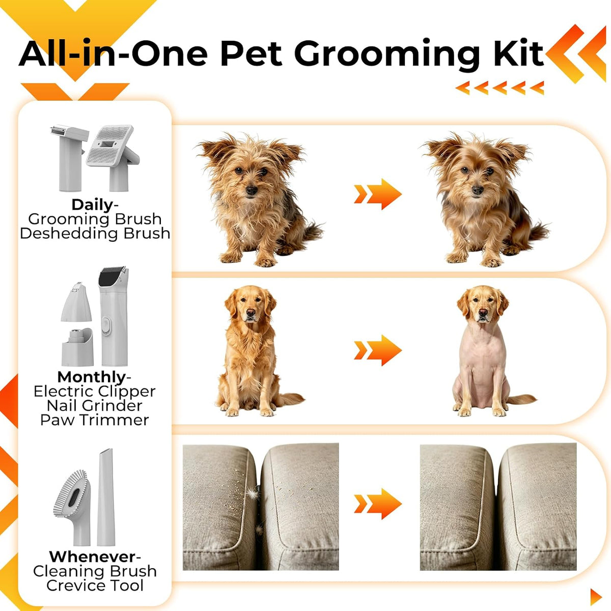 Dog Grooming Vacuum Kit with Clippers, 12000Pa Strong Suction - Gray - image 2