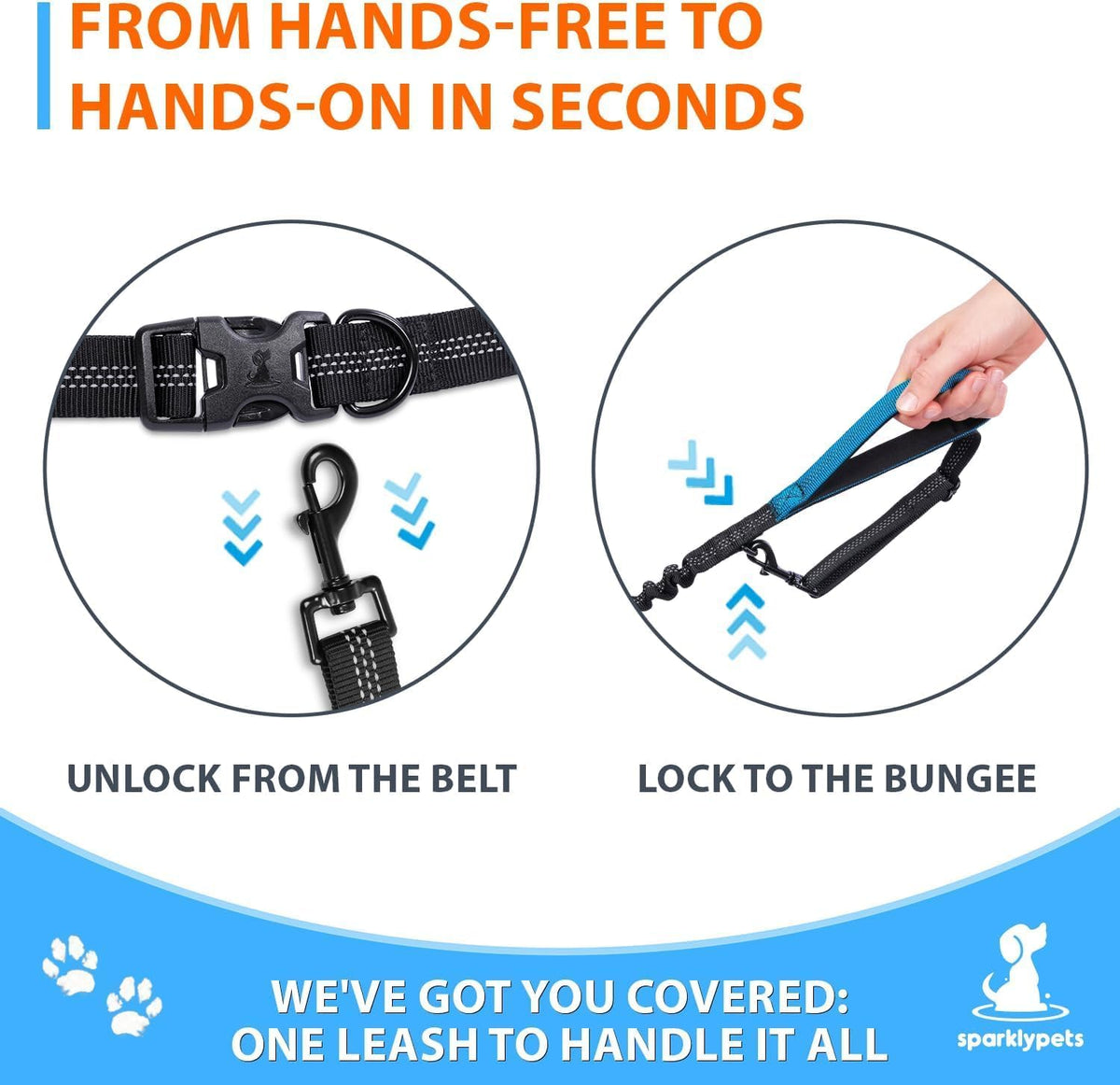Active Pack Hands Free 2 Dogs Leash Medium & Large - Gray / 2 dogs S - image 4