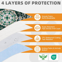 Washable Pee Pads for Dogs, Nonslip and Leak-Proof Dog Pee Pads - Green / 36" x 41" (2 Pack) - image 4
