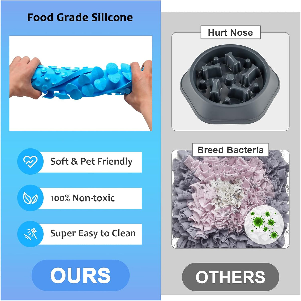 Silicone Snuffle Mat for Dogs, Blue - B(14.6"x7.3")-Blue - image 4