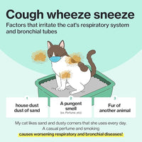 Dr.by Cat Breath Bronchial Supplements Cat Sneezing Treatment Asthma Cold Cough Nose Relief Respiratory&Immune Support with TF-343-30 lickable Formula Individually Packaged, Chicken (1 Pack (8.5OZ))