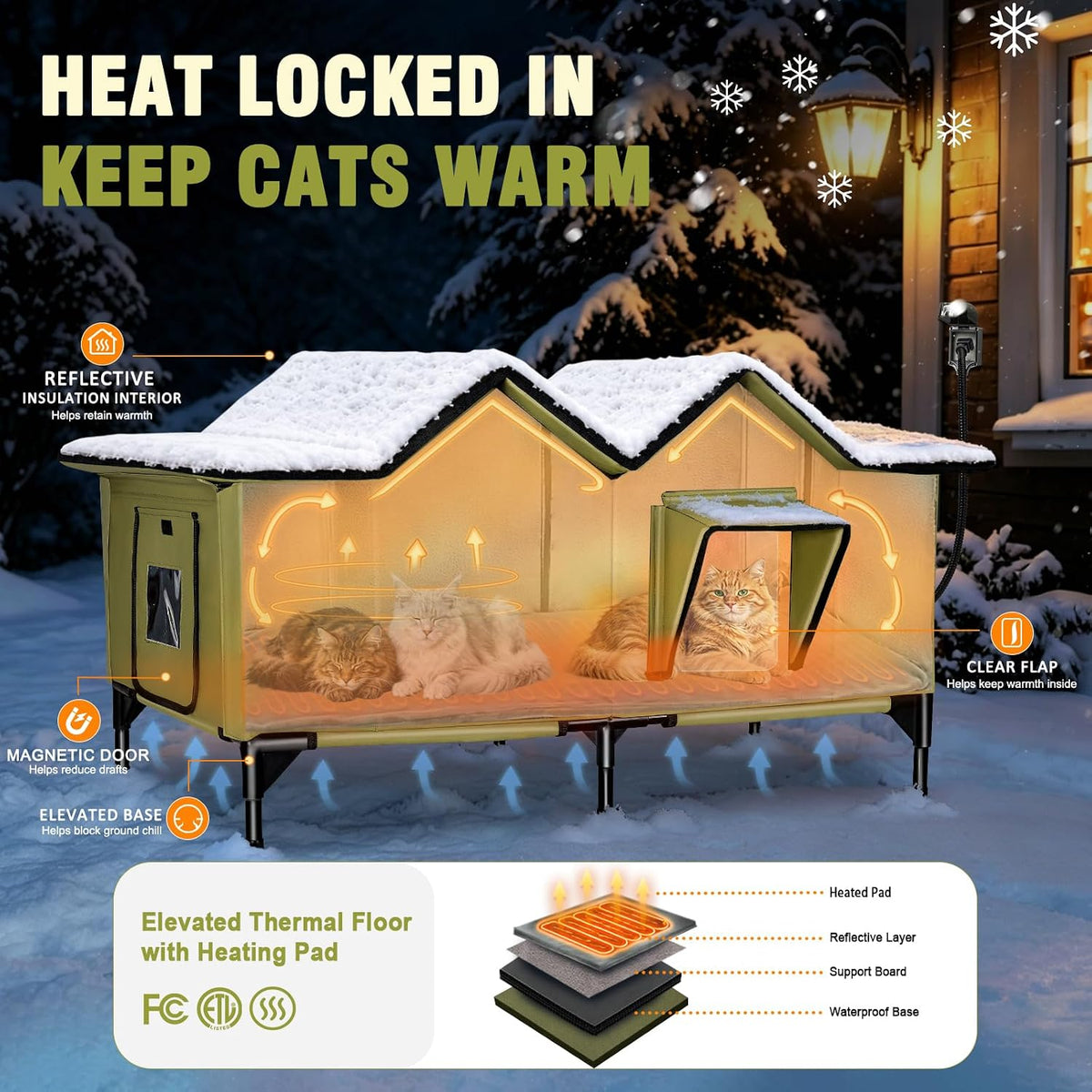 Outdoor Heated Cat House for Outside - Green / XXL - image 2
