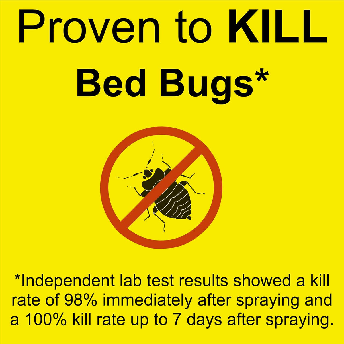 Bed Bug Plus Spray | Natural & Non-Toxic | Premo Guard