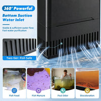 IX-120 Turtle Tank Filter Aquarium Filter Power Adjustable 30-55 Gal. - Medium for 20-55 Gal - image 4
