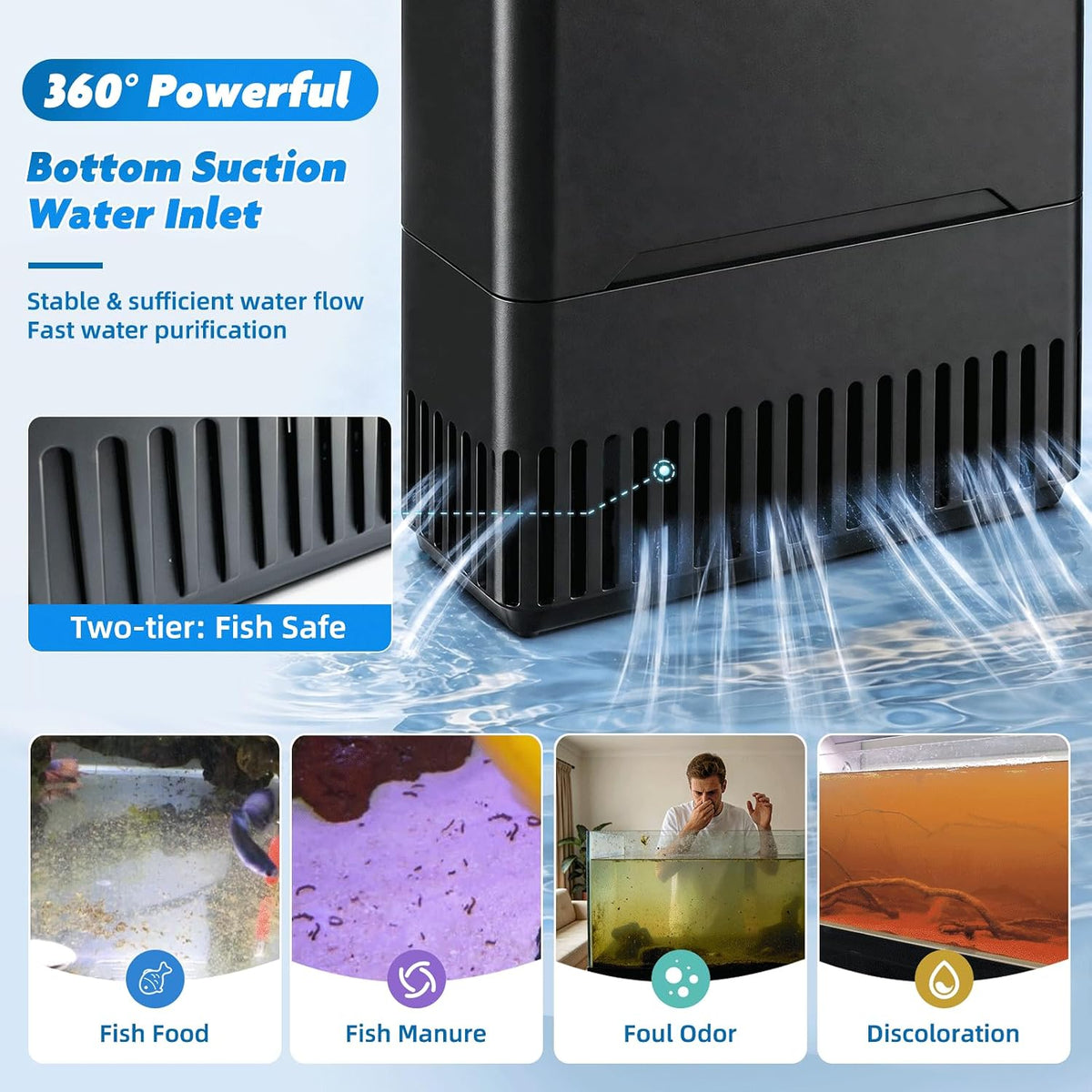 IX-120 Turtle Tank Filter Aquarium Filter Power Adjustable 30-55 Gal. - Medium for 20-55 Gal - image 4