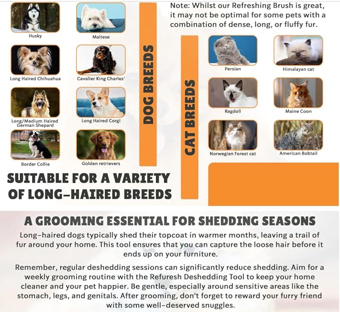 Deshedding Dog Brush for Long Hair (Medium,Blue) – Gentle Deshedding tool for Dogs & Cats – Reduces shedding, without damaging topcoat. Removes Loose Fur & Dead Undercoat.