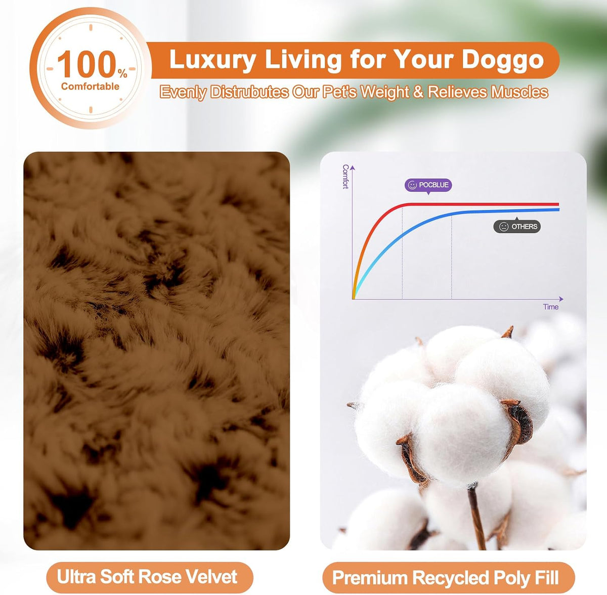 POCBLUE Deluxe Washable Dog Bed for Large Dogs Dog Crate Mat 35 Inch - 29.0"l X 19.0"w X 3.5"th / Brown - image 3