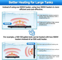 Aquarium Heater Submersible Fish Tank 300W& Turtle Tank Heater with External Adjustment Controller, Included Thermometer, LED Display, Overheat Protection, Detachable Cover, for Saltwater&Freshwater