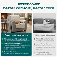 Furhaven Water-Resistant & Reversible Chair Cover Protector for Dogs - X-Large Sofa / Gray/Mist - image 3
