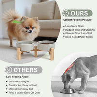 SPUNKYJUNKY Elevated Dog Bowls Ceramic - 5.1 in - 1.7 cups / Grey - image 3