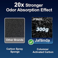 Jafända Air Purifiers for Home Large Room, Smart WiFi and Alexa Control, True HEPA 13 Filter Air Cleaner with Activated Carbon, 1190 Ft², Remove Dust Pollen Smoke Odors, Quiet Sleep Mode 23dB