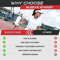 Sleeve Stars Tennis Elbow Brace for Women - Adjustable Tennis Elbow Strap, Golfers Elbow Brace for Men, Counterforce Brace for Tendonitis Relief, Fits 9"-23" (Single/Light Purple)