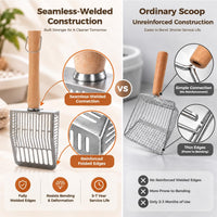 Cactus Cat Litter Scoop with Holder, 2 Replaceable Shovels - White / Dual Size Sifting (9mm+4mm) - image 2