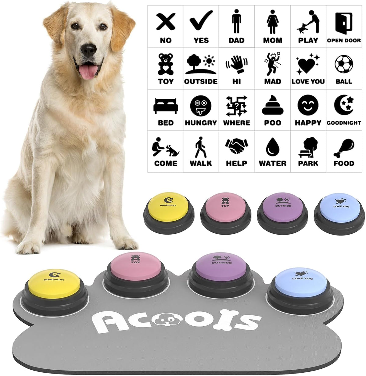 Dog Buttons for Communication - A-4 Pack