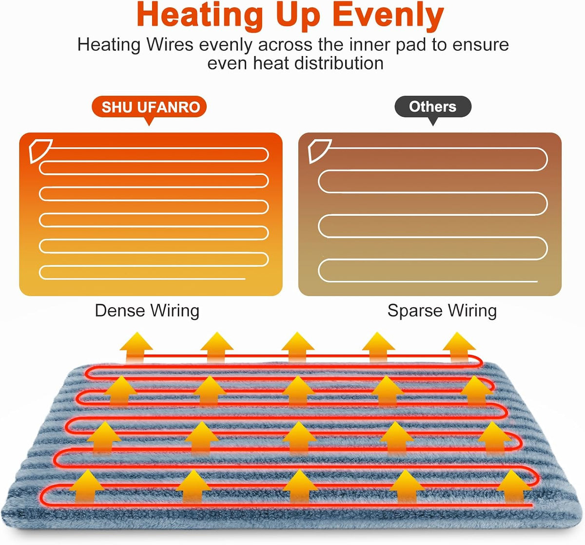 Large Pet Heating Pad, Adjustable Temperature with Timer - Blue / S (18'' x 16'') - image 2
