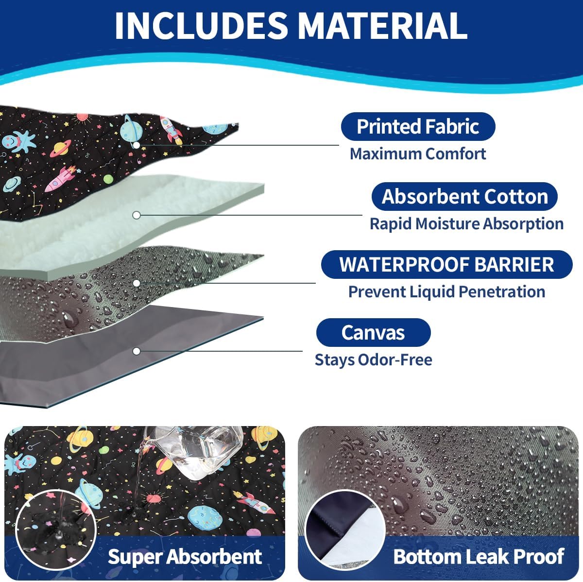 YKD Ferret Cage Liners for Ferret Nation & Critter Nation Cages – Daily Care for Small Pets - Top Pan Liner / Black - image 3