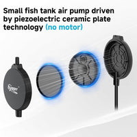 hygger 1.5 Watt Mini Aquarium Air Pump - Black - image 4