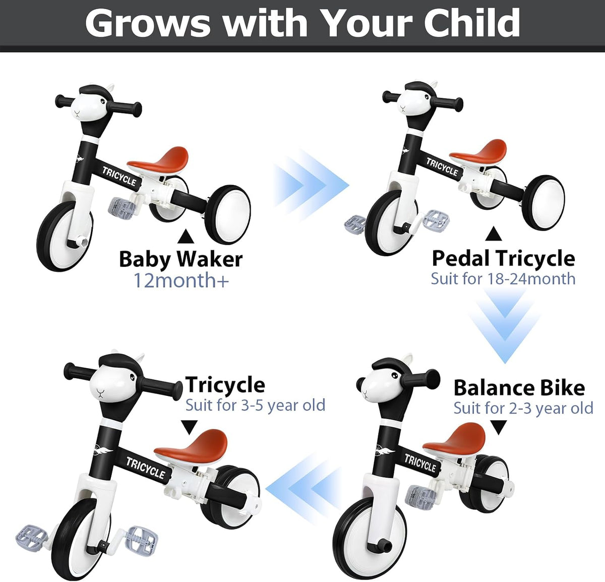 Tricycle for Kids 1-3 Year Olds - Basic Black - image 2