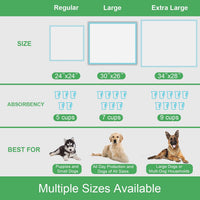 DEEP DEAR Extra Large Dog Pads 30"x26" - Large: 30"x26"-30 Ct - image 3