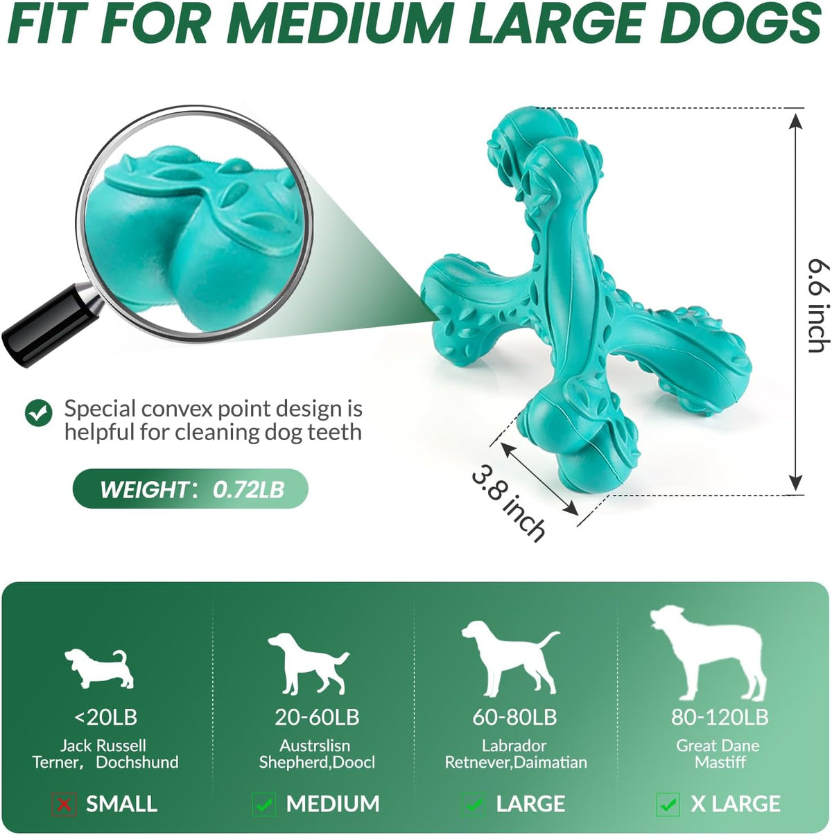 Dog Chew Toys for Aggressive Chewers Large Breed - Blue - image 2