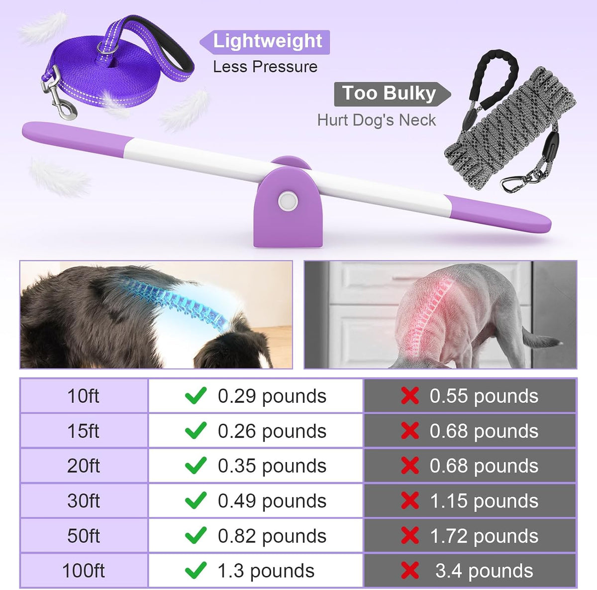 Long Dog Leash XiaZ Training Leashes 10/15/20/30/50/100ft Long Lead - C-Purple / 20 Feet - image 4