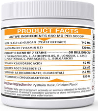 Azovast Powder Kidney Restores & Kidney Powder for Dogs & Cats, (4 Oz) - (175 Scoop/Jar) NO Refrigeration Required - Help Support Kidney Function & Manage Renal Toxins (Made in U.S.A) (4 Oz)