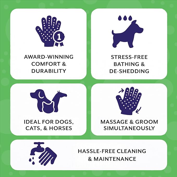H HANDSON Pet Grooming Gloves - Patented #1 Ranked, Award Winning Shedding, Bathing, & Hair Remover Gloves - Gentle Brush for Cats, Dogs, and Horses (Blue, Large)