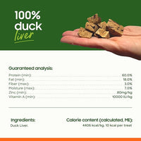 smallbatch Freeze Dried Dog Treats, Duck Liver Treats for Dogs & Cats, High Protein, Single Ingredient Dog Treat for Training or Food Topper, Natural, Humanely Sourced Meat, Made in The USA, 3 oz