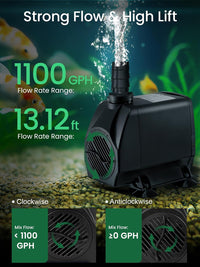 GROWNEER 2 Packs 550GPH Submersible Pump 30W Ultra Quiet Fountain - 1100GPH - image 3