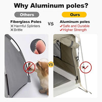 Dog Tent Cotton Fabric, Aluminum Poles and Camping Mat, Outdoor Weatherproof, Dog House Outdoor, Breathable with 2 Side Windows, Portable and Collapsible (Gray, Large)