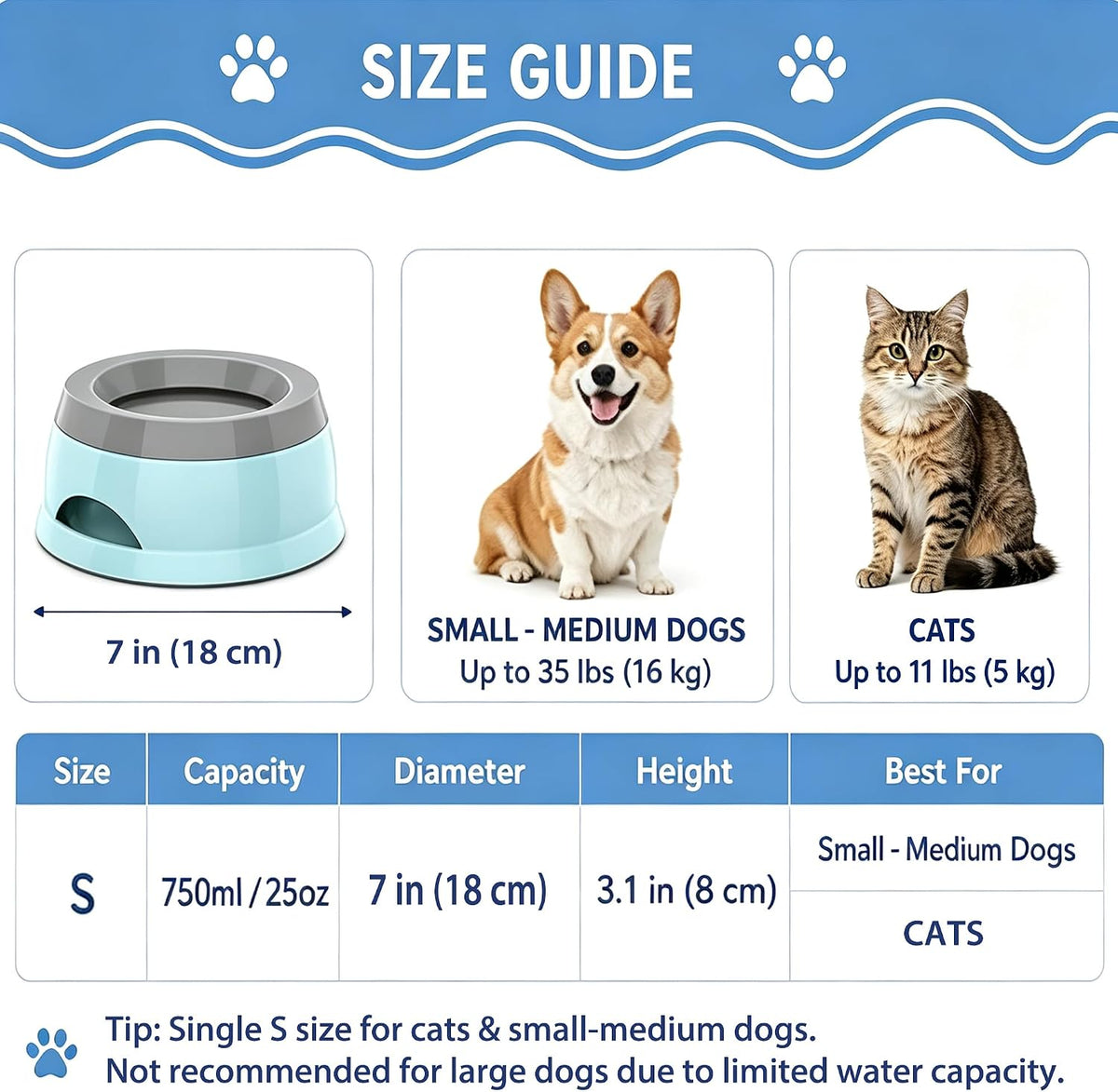 25 oz No Spill Water Bowl for Dogs and Cats Small Slow Drinking Dog - Blue - image 4