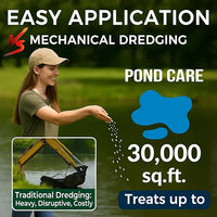 Muck Clear - 15LB Beneficial Bacteria for Ponds & Lake, Boost Enzymes, Sludge Odor Away, Outdoor Fish Pond Water Clarifier, Safe for Aquatic Life, Treats Up to 90,000 Sq Ft