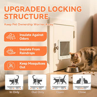 LIBBEPET Thin Interior Cat Door - M-Inner Size: 5.7"W x 6.1"H - image 4