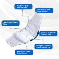 Paw Legend Washable Dog Belly Band Wrap Diapers for Male Dog - Blue, Aqua, Black (White Lining) / X-Large - image 3