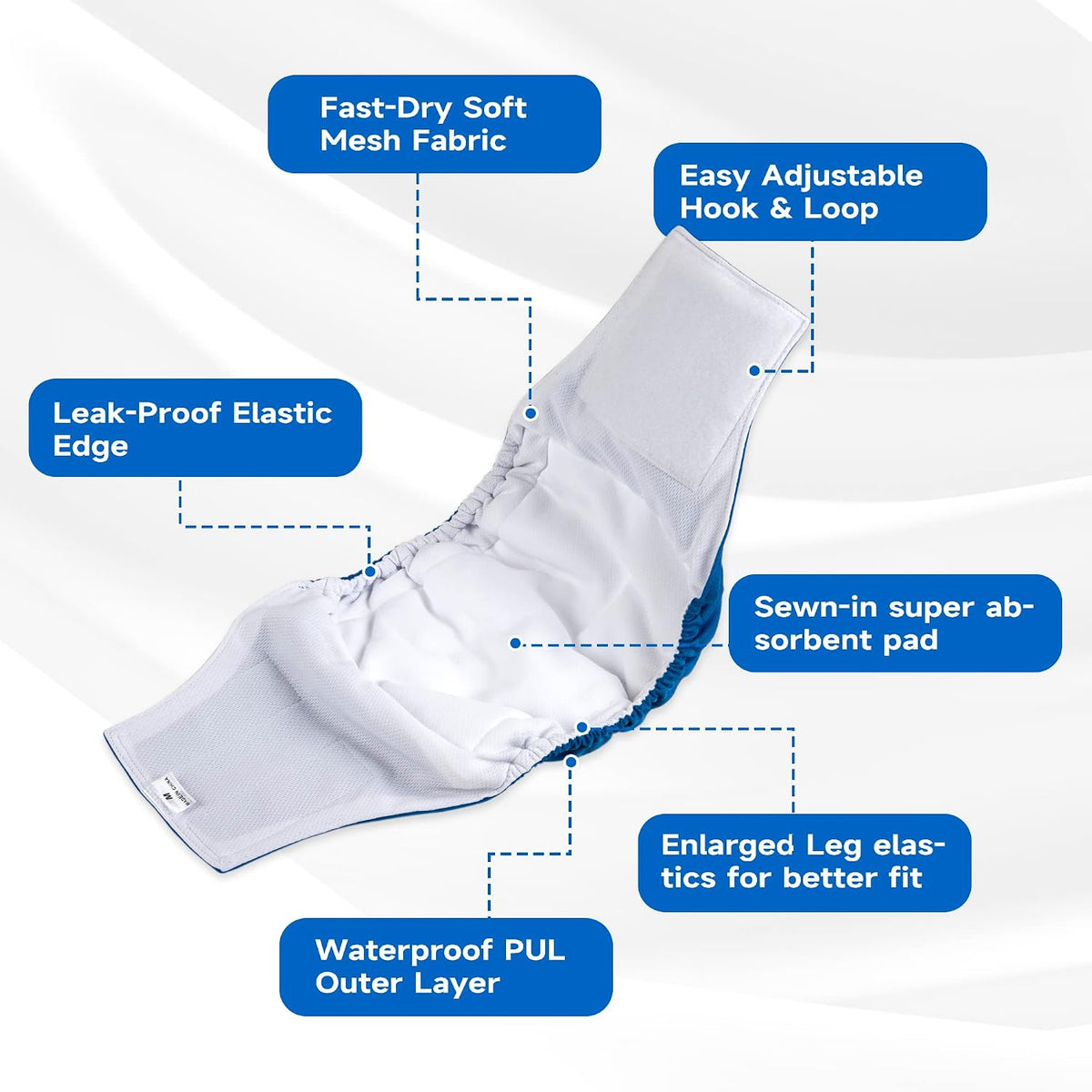 Paw Legend Washable Dog Belly Band Wrap Diapers for Male Dog - Blue, Aqua, Black (White Lining) / X-Large - image 3