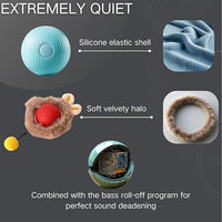 Interactive Cat Toys for Indoor Cats, Fast Rolling Ball in Play Mat, Automatic Moving Cat Ball in Pouch, Stimulate Your Cat's Nature, 28 Inch cat Toys (Round [with Steel Ring])