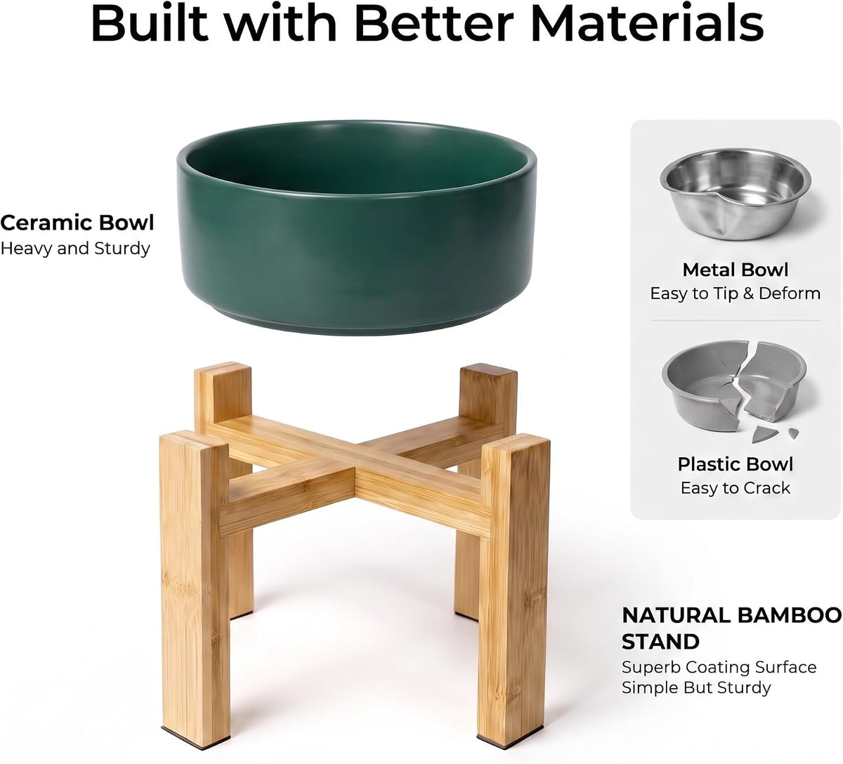 Raised Ceramic Large Dog Bowl - Large Dog Bowl 1800ML*1 / Green - image 3