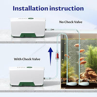 Ghosthorn Quiet AC/DC Aquarium Air Pump 12000mAh Battery Powered Aquarium Bubbler with 87 Hours Battery Life 2-Outlet Rechargeable Bait Aerator Adjustable Oxygen Pump, Power Outages and Emergency