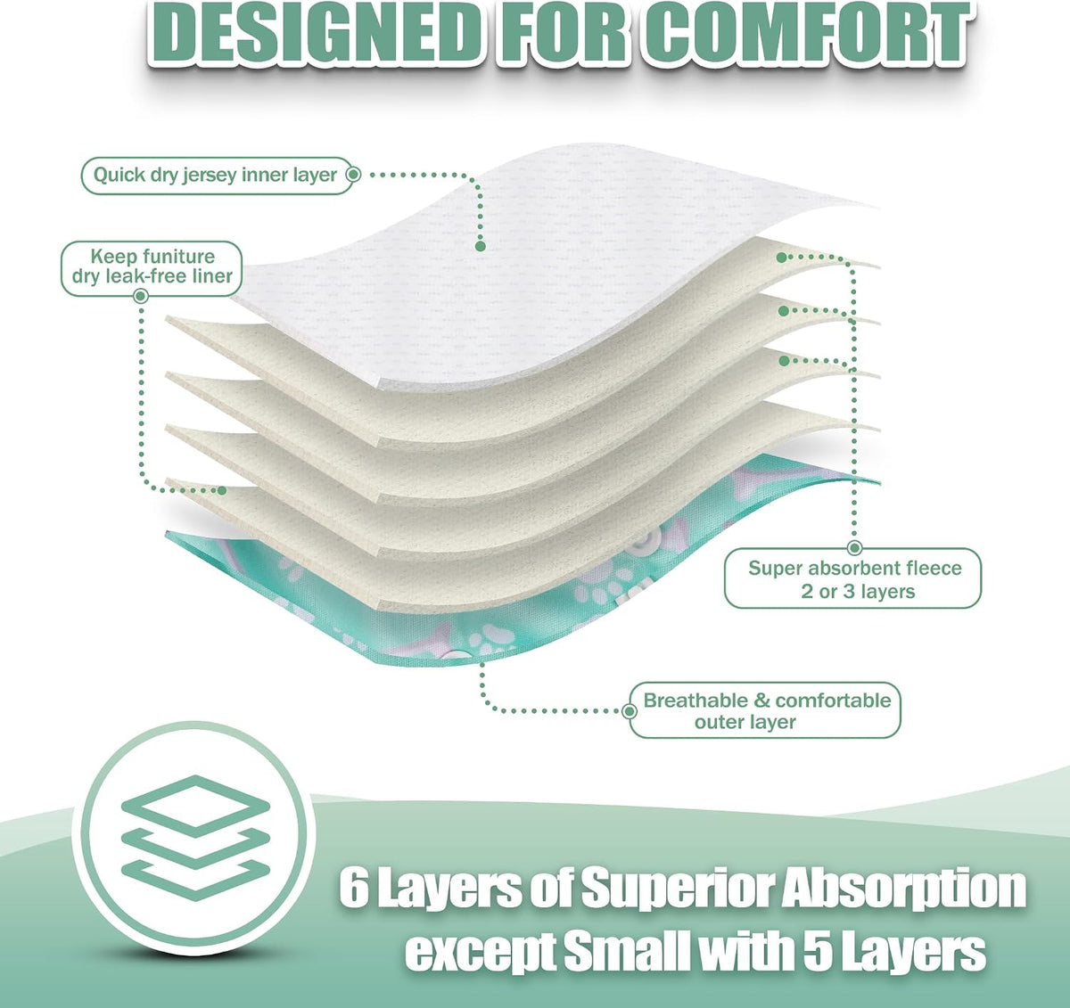 wegreeco Washable Reusable Premium Female Dog Diapers - XX-Large / Dog Bone - image 4