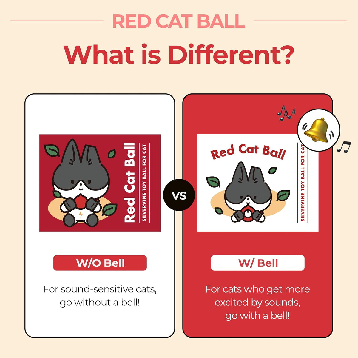 JAYU PET Red Cat Ball, 2.7 inch – Essentials for Cats - W/ Bell / 2.7inch - image 2