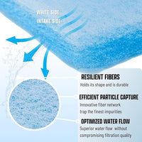 Premium Aquarium Filter Media Pad - Cut-to-Fit Roll, Fresh and Saltwater Safe, Blue & Dye-Free Options, Made in USA (Blue Bonded, 6ft 24" by 0.75 Inches)
