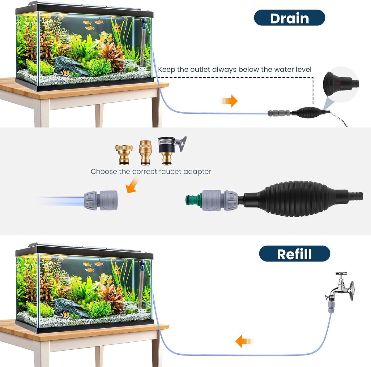 Fish Tank Vacuum Gravel Cleaner Gravel Vacuum for Aquarium 30 Feet – Essentials for Fish - 50FT - image 3